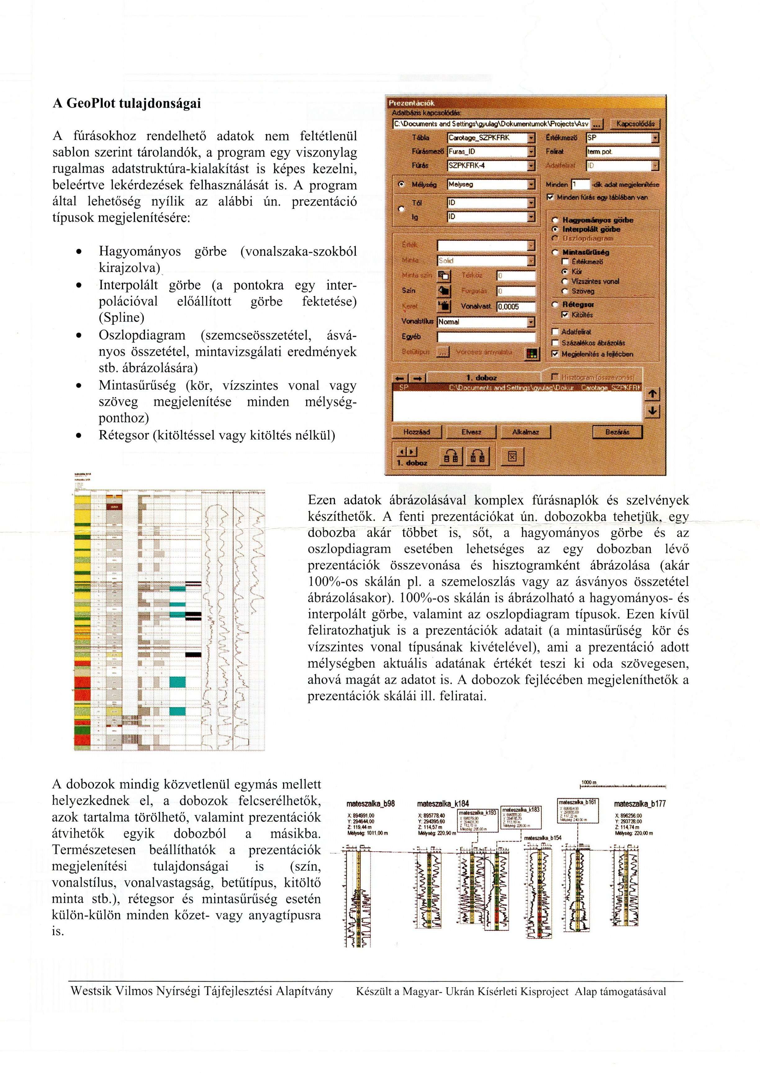 GeoPlot